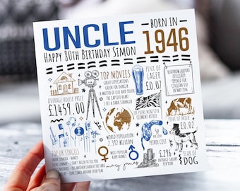 80th Birthday Card For Uncle | Born in 1946 Facts Card for Uncle | Uncle 80th Card | 80 Year Old Card For Him | 80th Gift For Uncle