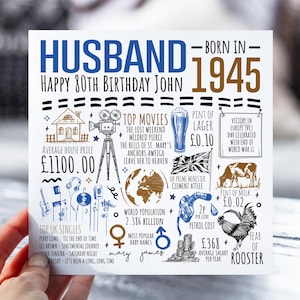 80e anniversaire pour mari | Né en 1945 Carte pour mari, partenaire, amant | 80ème mari de Zazzle.be Liste d'envies Vous avez des idées ? Carte de 80 ans pour lui | 80e cadeau