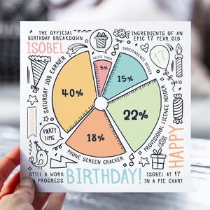 Carte d'anniversaire personnalisée pour fille, elle | Thème graphique à secteurs | Répartition amusante des anniversaires de 2008 | Carte pour fille, petite-fille, nièce