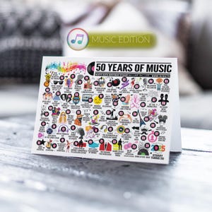 50e anniversaire à personnaliser | Né en 1976 | Événement mondial Road To 50 | Jalon d'anniversaire Homme, femme, maman, papa, frère, soeur, fils Music Edition
