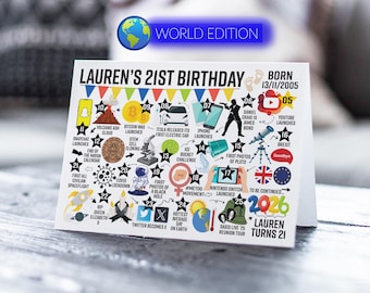 21st Birthday Card Personalised | Born in 2005 | World Event Road To 21 | Milestone Birthday Male, Female, Son, Daughter, Brother, Sister