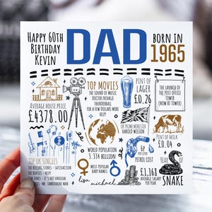 60e carte d'anniversaire pour papa | Né en 1965 Fiche d'information pour papa, papa, père | 60e papa de Zazzle.be Liste d'envies Vous avez des idées ? Carte de 60 ans pour lui | 60e cadeau pour papa