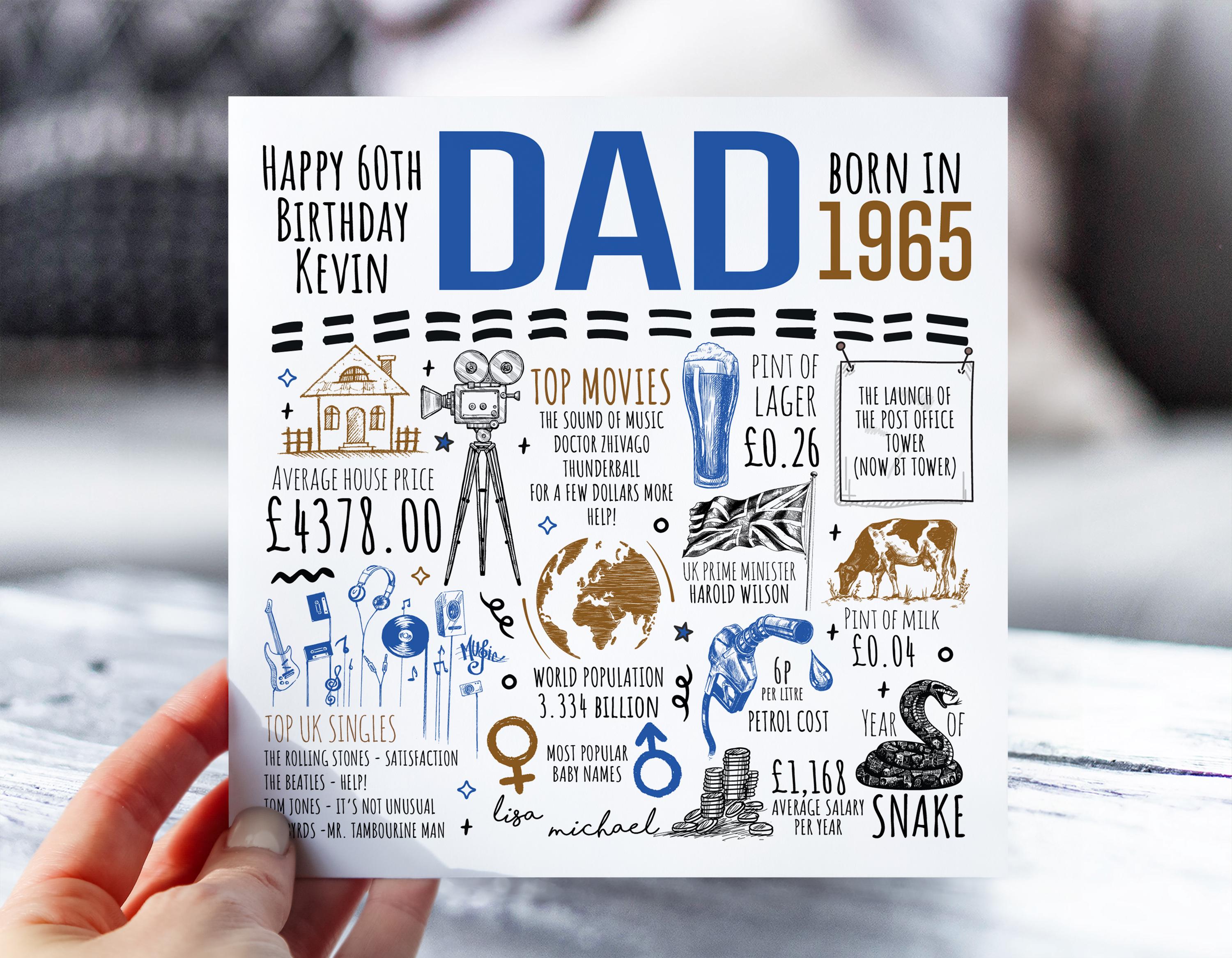 At Home 60th Birthday Gift Ideas For Dad Red Ocean Novelty 60th