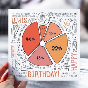 Carte d'anniversaire personnalisée pour garçon et lui | Thème graphique à secteurs | Répartition amusante des anniversaires de 2009 | Carte pour fils, petit-fils, neveu, frère