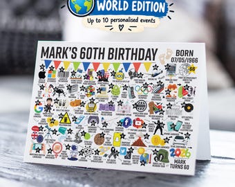 May include: A white greeting card titled Mark's 60th Birthday, Born 07/05/1966, featuring a colorful grid of historical events and icons from 1966 to 2026. The top includes a World Edition banner and the bottom right displays 2026 Mark Turns 60.