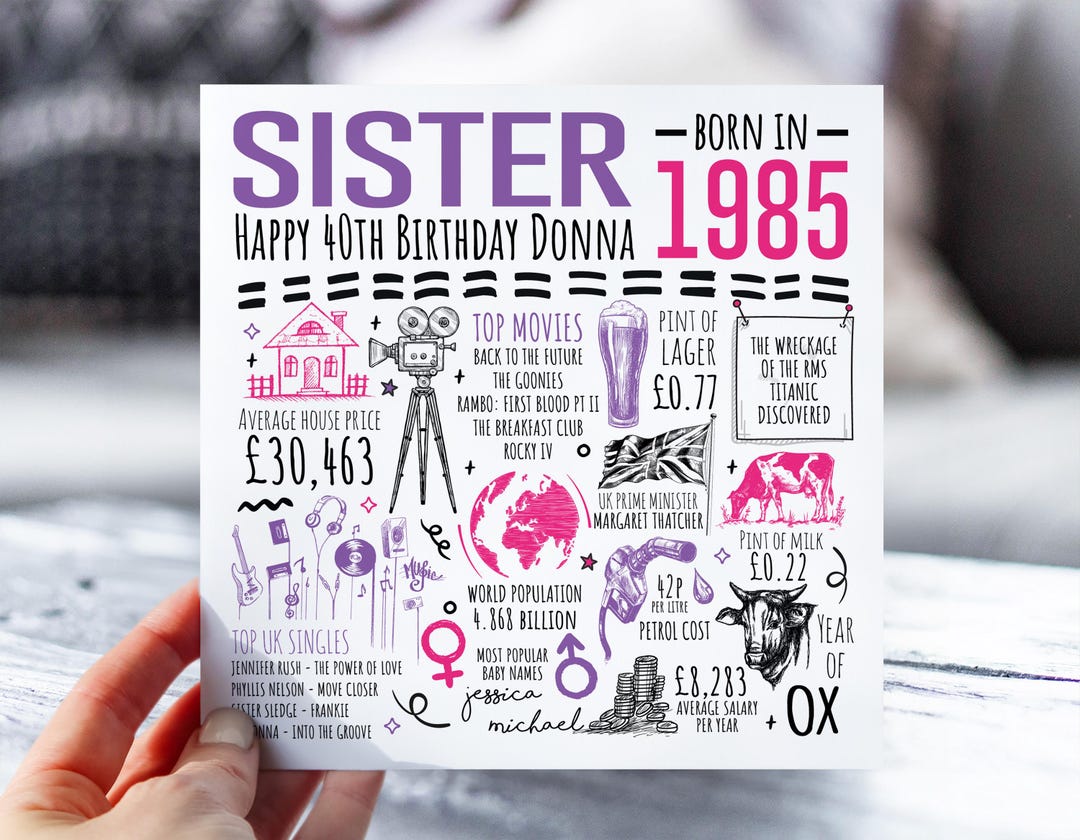 40th Birthday Card For Sister Born In 1985 Facts Card For Sis Sister 40th-birthday-card-for-sister-born-in-1985-facts-card-for-sis-sister