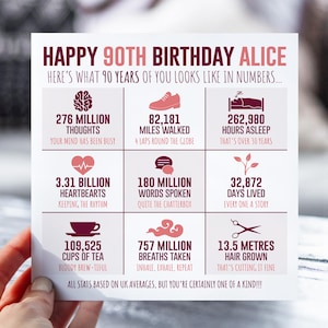Personalised 90th Birthday Card for Nan, Mum, Wife, Friend, Grandma | Life in Numbers Milestone Card for Her | Woman Turning 90 Gift