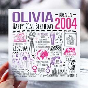 Carte d'anniversaire personnalisée pour 21 ans | Né en 2004 Faits | Carte de voeux d'étape pour elle | Pour fille, nièce, petite-fille, petite amie
