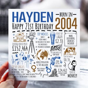 Carte d'anniversaire personnalisée pour 21 ans | Né en 2004 Faits | Carte de voeux d'étape pour lui | Pour fils, neveu, petit-fils, frère, petit ami