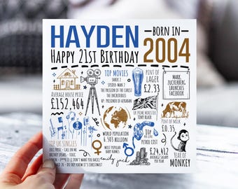 Carte d'anniversaire personnalisée pour 21 ans | Né en 2004 Faits | Carte de voeux d'étape pour lui | Pour fils, neveu, petit-fils, frère, petit ami