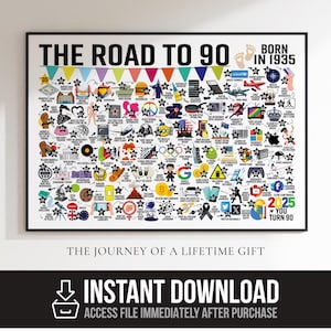 The Road to 90 Digital Timeline Poster, Born in 1935, A3 A4 Birthday Download Gift for Mum, Dad, Grandma, Grandad, Great-Grandparent, Friend