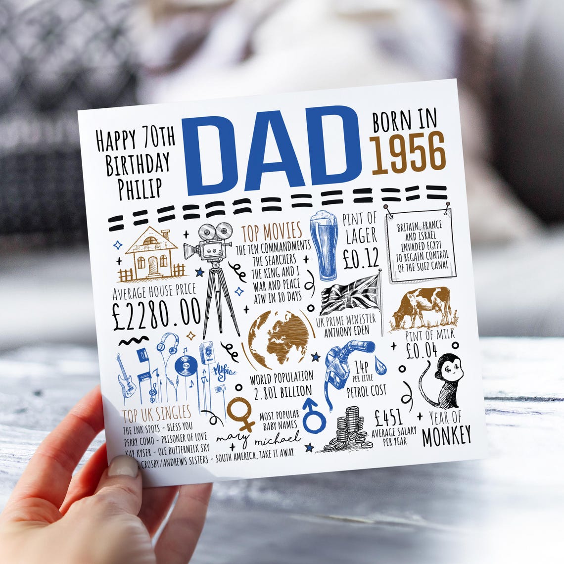 70th Birthday Card for Dad | Born in 1956 Facts Card for Dad, Daddy ...