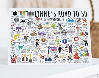 50th Birthday Card Personalised | Born in 1974 | The Road To 50 | UK History | Milestone Card For Daughter, Sister, Mum, Auntie, Grandma
