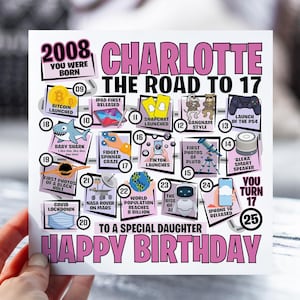 17e anniversaire pour fille | La route vers 17 | Carte Né en 2008 | carte postale pour fille, nièce, petite-fille, soeur | Faits à 17 ans