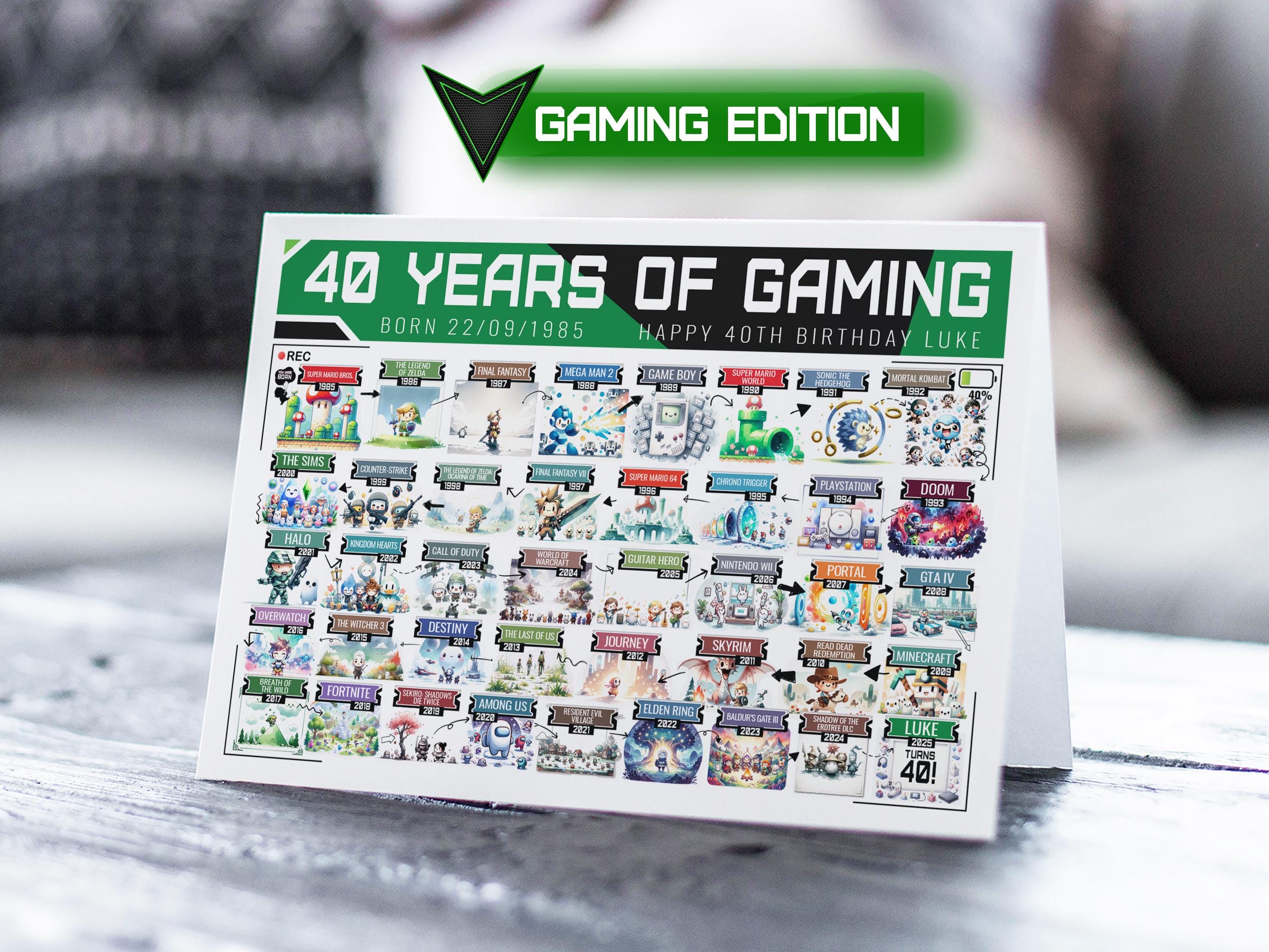 40th Birthday Card Gaming Edition | Born in 1985 | 40 Years Of Videogames | Milestone Birthday Card For Him, Son, Brother, Husband, Dad