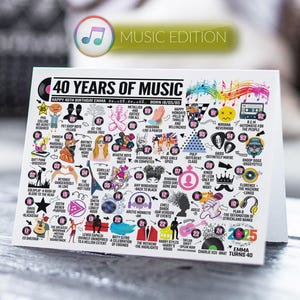 Carte d'anniversaire personnalisée | Né en 1985| La route de la musique jusqu'à 40 ans | Jalon d'anniversaire Homme, femme, fils, fille, frère, soeur