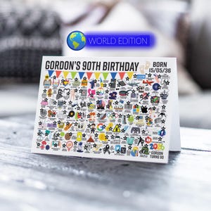 90th Birthday Card Personalised | Born in 1936 | World Event Road To 90 | Milestone Birthday Male, Female, Mum, Dad, Brother, Sister, Son