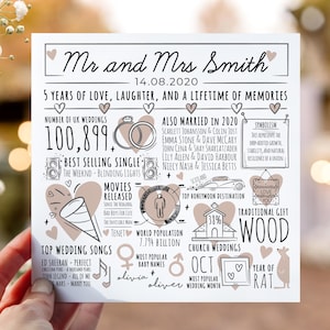Carte d'anniversaire de 5 ans pour mari, femme | Joli cadeau d'anniversaire en bois pour couple | Carte d'information sur le mariage 2020 | Carte 5e anniversaire de mariage
