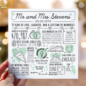 Carte d'anniversaire de 55 ans pour mari, femme | Cadeau d'anniversaire de mariage émeraude pour couple | Fiche d'information de 1970 | Carte 55e anniversaire de mariage