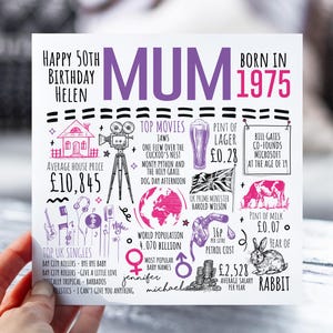 50e anniversaire pour maman, maman, maman | Fiche d'informations sur les nés en 1975 pour maman | 50e carte pour maman | Carte de 50 ans pour elle, maman | 50e cadeau
