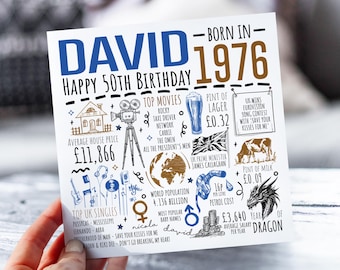 Personalised 50th Birthday Card | Born in 1976 Facts | Milestone Greetings Card For Him | For Husband, Boyfriend, Partner, Son, Uncle, Dad