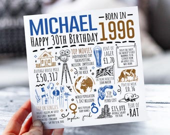 Personalised 30th Birthday Card | Born in 1996 Facts | Milestone Greetings Card For Him | For Husband, Boyfriend, Partner, Son, Brother