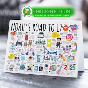 Carte d'anniversaire personnalisée | Né en 2008 | La route du 17 | Carte d'anniversaire personnalisée pour fils, frère, soeur, fille, neveu, petit-fils