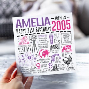 Personalised 21st Birthday Card | Born in 2005 Facts | Milestone Greetings Card For Her | For Daughter, Niece, Granddaughter, Girlfriend immagine 1