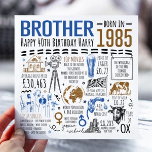 40e anniversaire pour frère | Né en 1985 Fiche d'information pour frère, frère | Frère quarantième carte | Carte de 40 ans pour lui | 40e cadeau pour frère