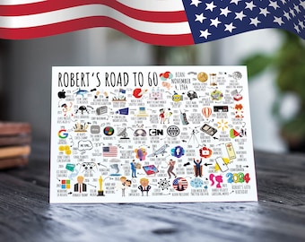 USA 60th Birthday Card Personalised | Born in 1964 | The Road To 60 | Milestone Birthday Card For Men, Him, Dad, Grandad, Brother, Husband,