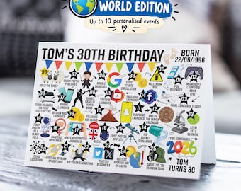 30th Birthday Card Personalised | Born in 1996 | World Event Road To 30 | Milestone Birthday Male, Female, Son, Daughter, Brother, Sister