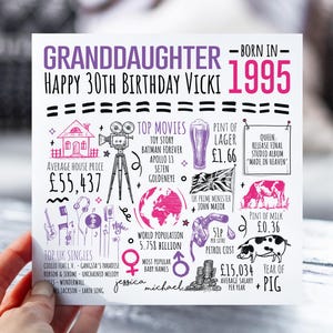 Carte 30e anniversaire pour petite-fille | Né en 1995 Fiche d'information pour petite-fille | Carte de 30 ans pour elle | 30e cadeau pour petite-fille