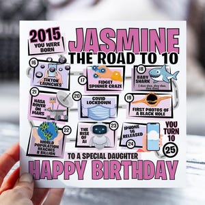 Carte 10e anniversaire pour fille | Carte La route des 10 | Carte Né en 2015 | carte postale pour fille, nièce, petite-fille, soeur | Faits vieux de 10 ans