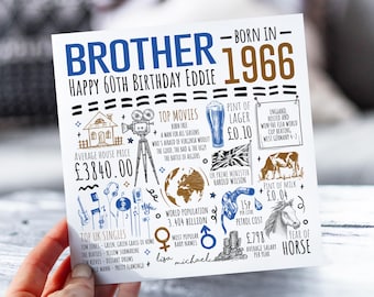60th Birthday Card For Brother | Born in 1966 Facts Card for Bro, Brother | Brother 60th Card | 60 Year Old Card For Him | 60th Gift For Bro