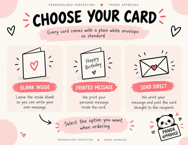May include: An informational graphic titled CHOOSE YOUR CARD with three options: BLANK INSIDE showing a card with a heart, PRINTED MESSAGE showing a card with Happy Birthday, and SEND DIRECT showing a sealed envelope with a heart. Includes a panda icon.