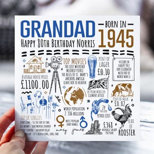 80e anniversaire pour grand-père | Né en 1945 Fiche d'information pour grand-père, grand-père et papa | 80e grampy carte de vœux | Carte de 80 ans pour lui | 80e cadeau