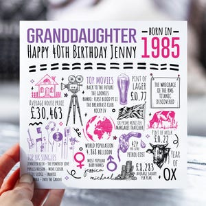 40e carte d'anniversaire pour petite-fille | Né en 1985 Fiche d'information pour petite-fille | Carte de 40 ans pour elle | 40e cadeau pour petite-fille