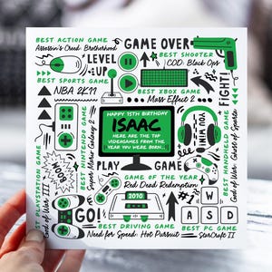 Carte d'information sur son 15e anniversaire de jeu | Carte pour joueur, petit-fils, neveu, frère | Né en 2010 Fiche d'information | Carte de voeux Xbox, PS5