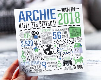 Tarjeta de cumpleaños personalizada para él/nacida en 2018/tarjeta de felicitación para su hijo/a, nieto/a, sobrino/a o hermano/a de 8 años.
