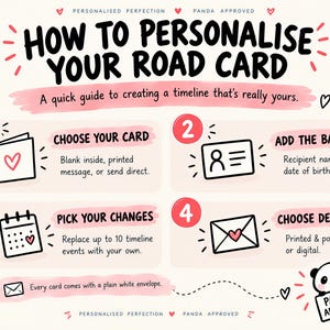 May include: An instructional graphic titled HOW TO PERSONALIZE YOUR ROAD CARD with four numbered steps. It explains choosing a card, adding recipient details, picking timeline changes, and selecting delivery options, featuring a panda illustration.