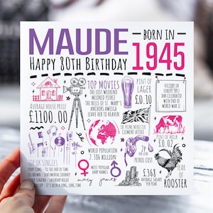 80e anniversaire personnalisée | Né en 1945 : infos | Carte de voeux d'étape pour elle | Carte pour maman, tante, arrière-grand-mère, femme, mère,