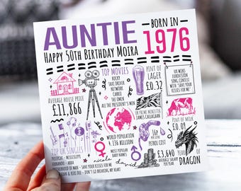 50th Birthday Card For Auntie, Aunt | Born in 1976 Facts Card for Auntie | 50th Card For Aunt | 50 Year Old Card For Her, Aunty | 50th Gift