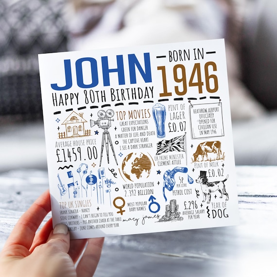 Personalised 80th Birthday Card | Born in 1946 Facts | Milestone Greetings Card For Him | For Husband, Great Grandad, Father, Uncle, Dad,