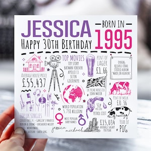 Carte d'anniversaire personnalisée | Né en 1995 Les faits | Carte de voeux d'étape pour elle | Pour fille, femme, partenaire, nièce, petite amie