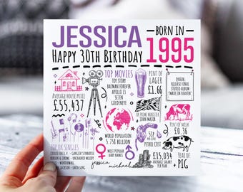 Carte d'anniversaire personnalisée | Né en 1995 Les faits | Carte de voeux d'étape pour elle | Pour fille, femme, partenaire, nièce, petite amie