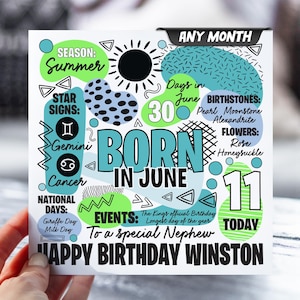11e anniversaire pour garçon | pour enfant de 11 ans | N'importe quel mois | Carte d'informations sur le zodiaque pour enfants | Carte pour fils, petit-fils, neveu, frère