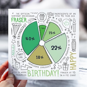 d'anniversaire personnalisée pour garçon, lui | Thème graphique à secteurs | Répartition amusante des anniversaires 2010 | Carte pour fils, petit-fils, neveu, frère
