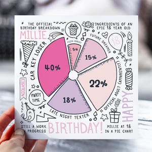 Carte d'anniversaire personnalisée pour fille, elle | Thème graphique à secteurs | Répartition amusante des anniversaires 2007 | Carte pour fille, petite-fille, nièce