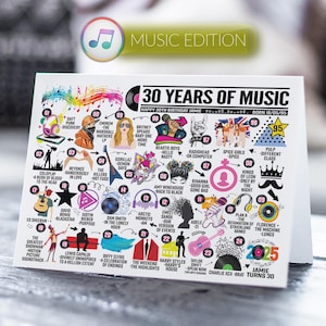 Carte d'anniversaire personnalisée | Né en 1995| La route de la musique jusqu'à 30 ans | Jalon d'anniversaire Homme, femme, fils, fille, frère, soeur