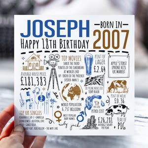 Carte d'anniversaire personnalisée pour 18 ans | Né en 2007 Faits | Carte de voeux d'étape pour lui | Pour fils, neveu, petit-fils, frère, petit ami